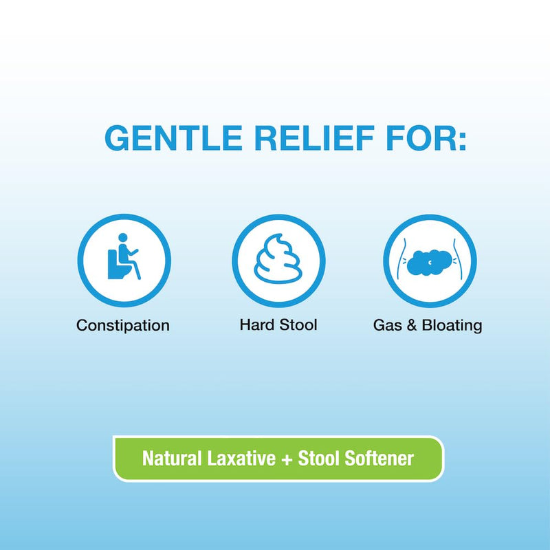 Puregen Labs Senna-S Dual-Action Natural Laxative + Stool Softener | Overnight Relief for Occasional Constipation