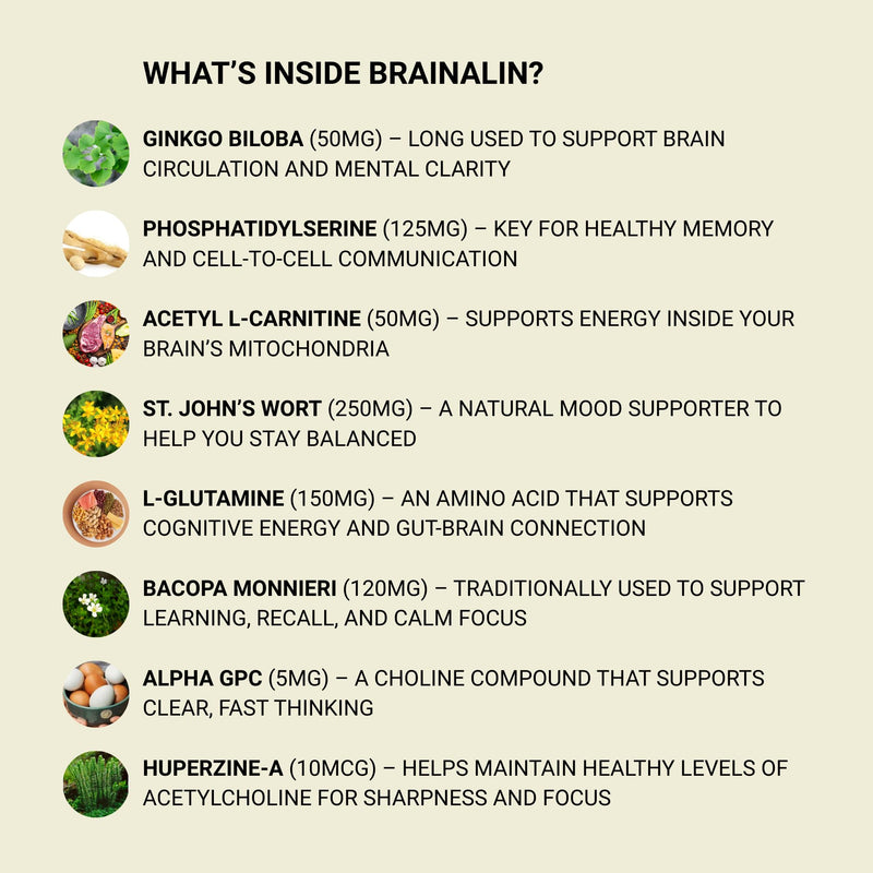 Puridian Brain Supplement for Memory, Focus & Concentration | Brainalin Nootropic Capsules | Non-GMO & Caffeine-Free