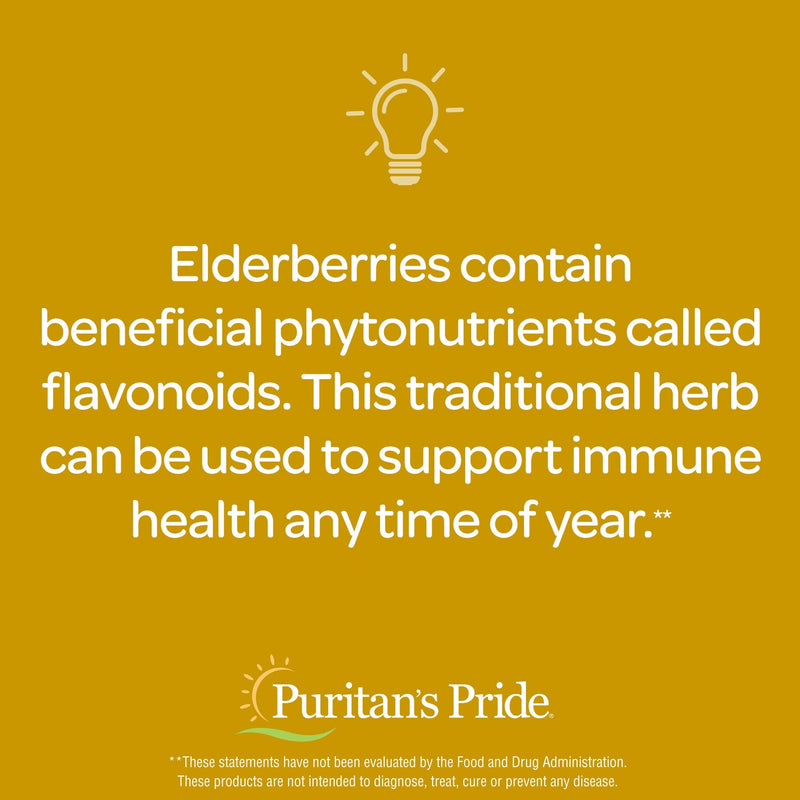 Puritan's Pride Elderberry Gummies with Vitamin C, D & Zinc – 70 Count (Discontinued)