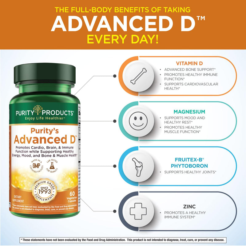 Purity Dr. Cannell's Advanced D Vitamin D3 Formula with Vitamin K2, Zinc, Magnesium Citrate, Boron & Taurine – 60 Vegetarian Capsules