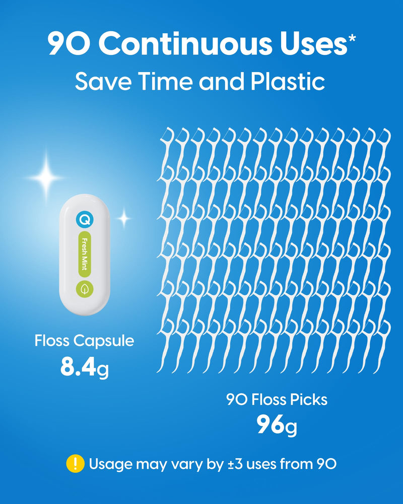 QicoBay Refill Floss Capsule for C1S Flosser - 3 Pack, 90 Uses, PFAS-Free, Super Mint