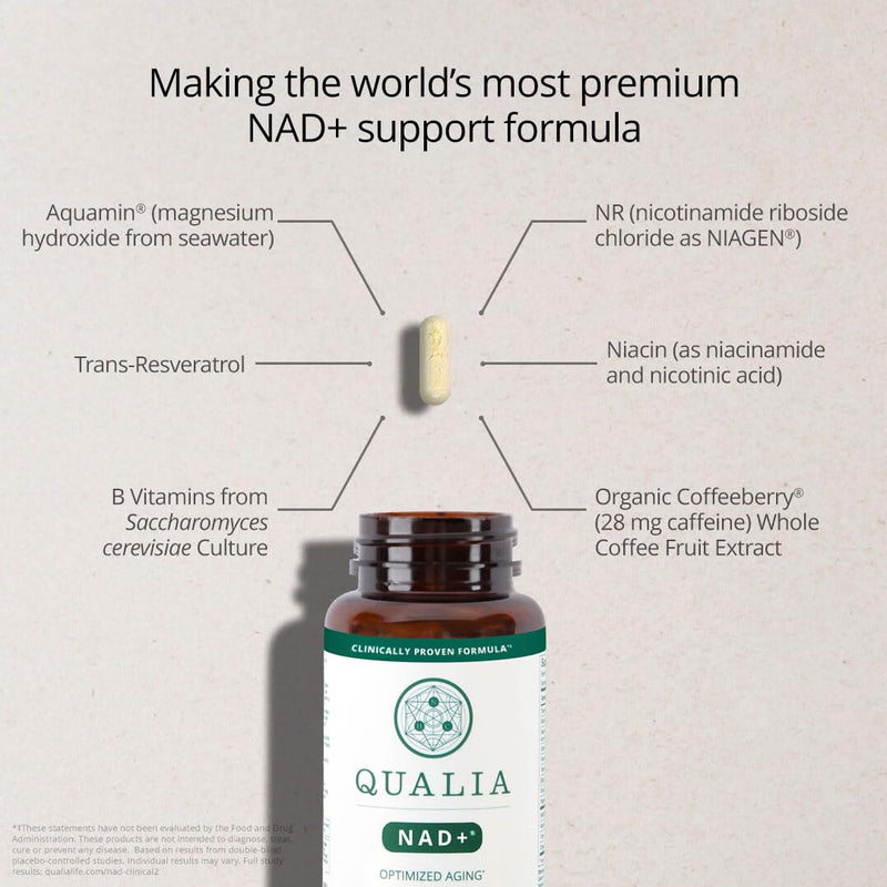 Qualia NAD Supplement — Clinically Boost NAD+ Up to 67% | Niagen, Niacin & Niacinamide | 1 Month Supply