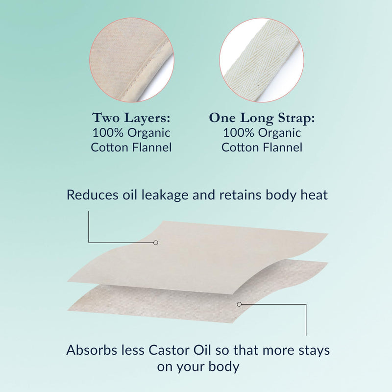 QUEEN OF THE THRONES 100% Organic Cotton Flannel & Naturopathic Doctor Designed with Strap for Castor Oil Pack - Reusable, Comfort Sleep Fit, Soft Ties (Castor Oil sold separately)