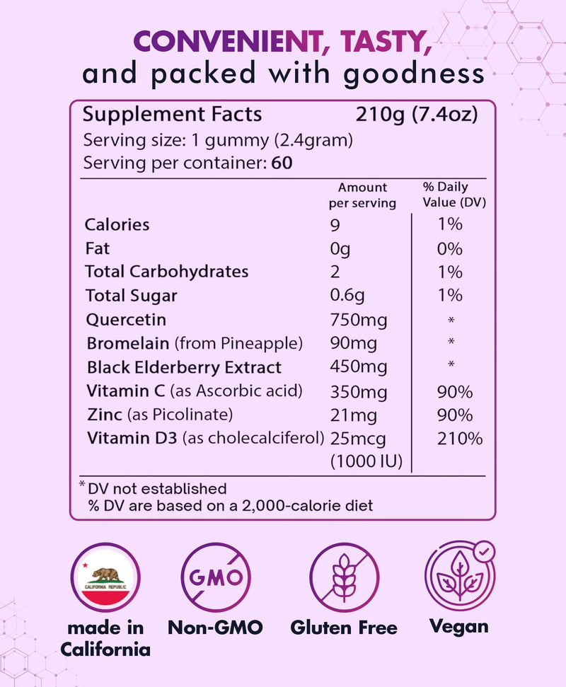 BioVitalica Quercetin Gummies 2-Pack – Immune Support with Quercetin, Zinc & Vitamin C