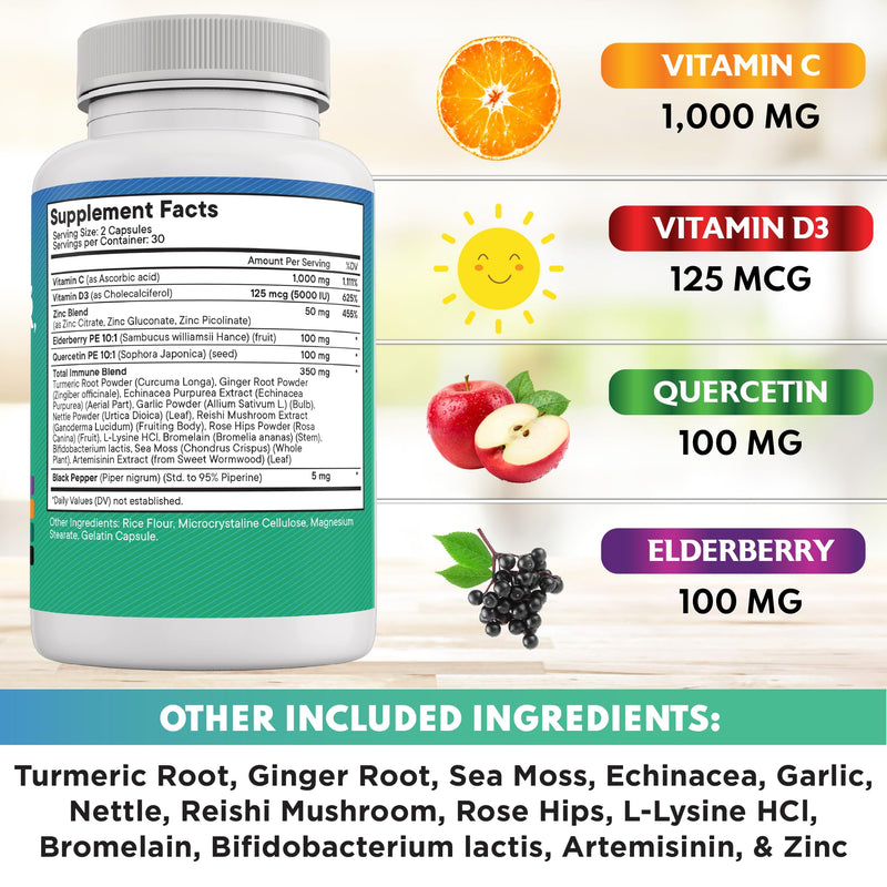 Quercetin Zinc Vitamin C Vitamin D Bromelain Elderberry – Nettle Immunity 120 Count