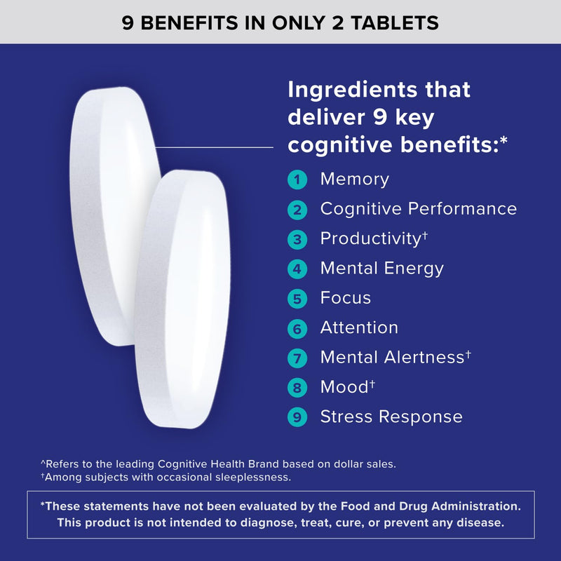 Qunol Brain Health Memory Plus | Magnesium L-Threonate & Cognizin Citicoline for Memory, Focus & Productivity (60 Count)
