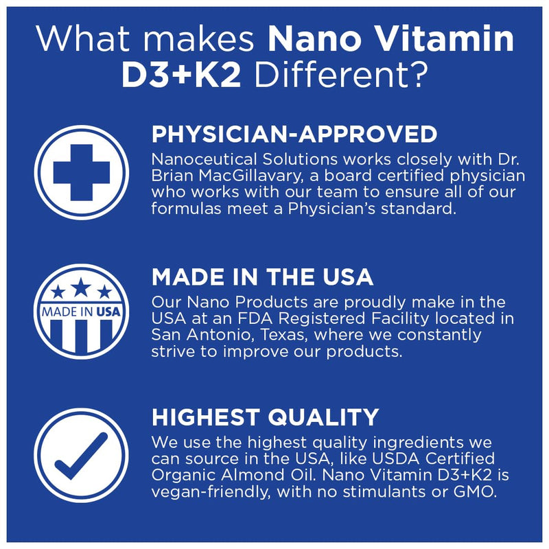 Nano Vitamin D3+K2 Nano-Particles – 5000 IU, Rapid Absorption, 1 oz (Non-GMO, Gluten Free)