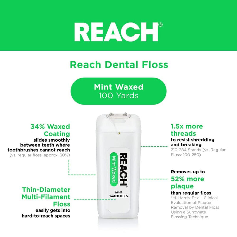 Reach Mint Waxed Floss 200 Yd - Pack of 3