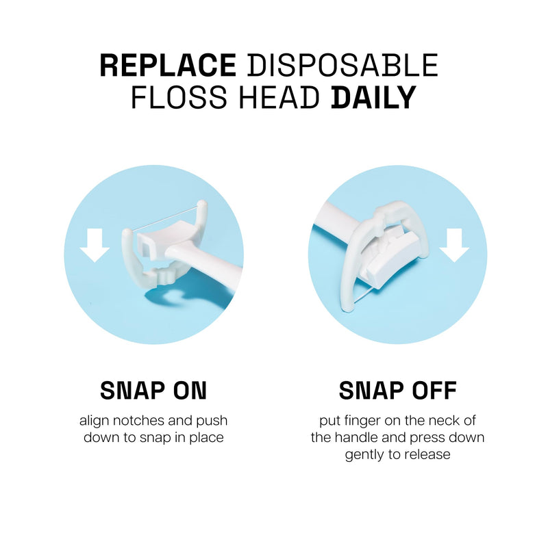 REACH Ultraclean Access Flosser Refill Heads – Unflavored, PFAS-Free, 28-Count, 6-Pack