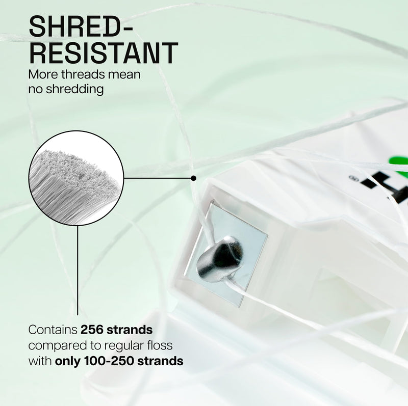 REACH Waxed Dental Floss, 115 yd, 3-Pack Mint - PFAS-Free, Shred-Resistant