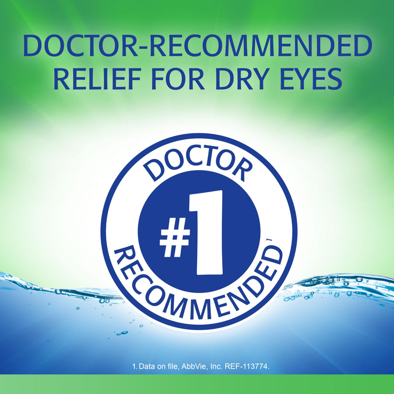 Refresh Tears Lubricant Eye Drops — 2 Bottles, 0.5 fl oz
