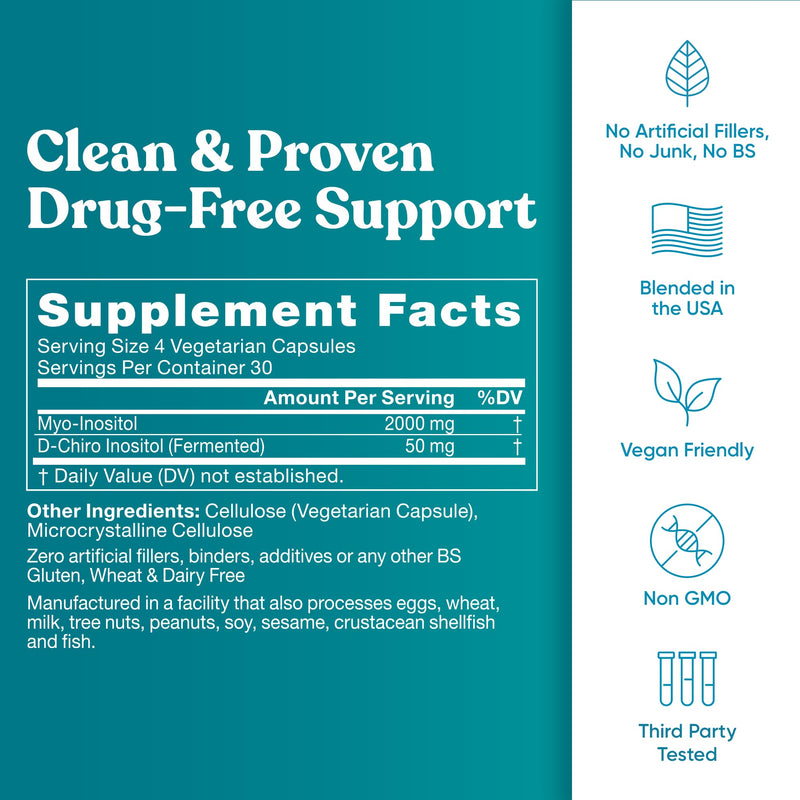 Regulate Cycle Support – Myo-Inositol 40:1 (2000mg) & D-Chiro Inositol 50mg