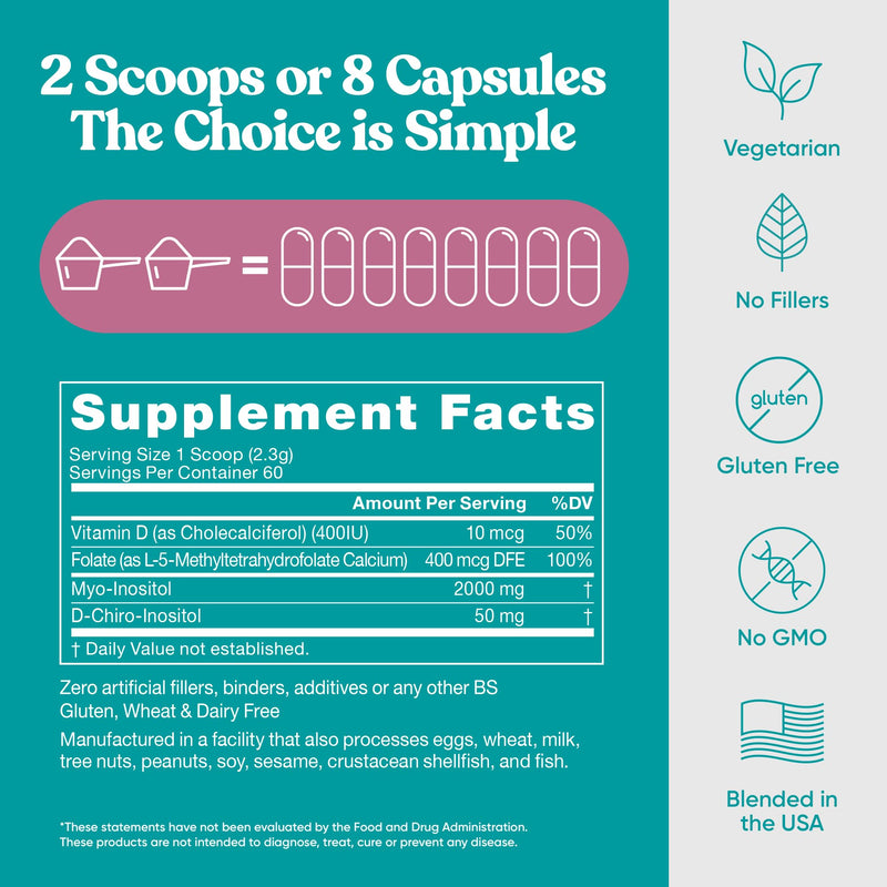 Regulate MAX Myo-Inositol & D-Chiro Inositol Powder for Women – PCOS Support, Vitamin D & Folate, 60 Servings