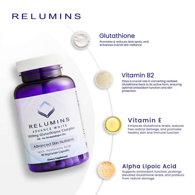 Relumins L-Glutathione Complex 1650mg – Antioxidant Support & Skin Health (USA) | 90 Vegetarian Capsules x 2 Bottles