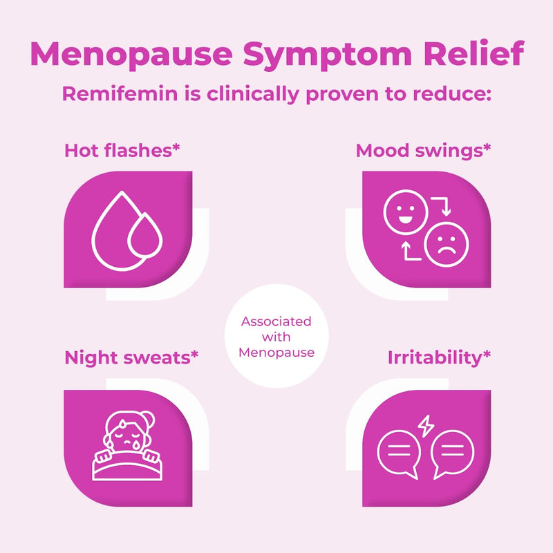 Remifemin Menopause Symptoms Relief – Estrogen-Free Black Cohosh, Made in Germany, 120 Tablets