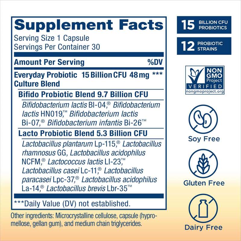 Renew Life Everyday Probiotic Capsules - 30 Count, 15B CFU, Dairy/Soy/Gluten-Free