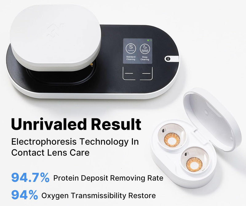 ReO2 Soft Contact Lens Cleaner – Moisture Retention & Electrophoresis Tech (White)