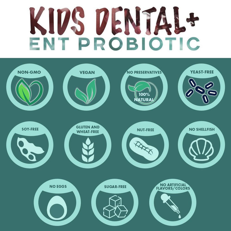 Children's Dental Probiotic Chewables – 6B CFU | Teeth & Gums, Bad Breath & ENT Support (Cherry-Pomegranate)