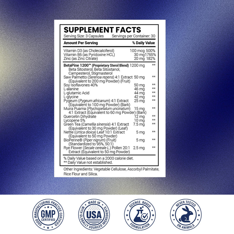 Research Verified Prosta Relief - Saw Palmetto & Bioperine - Prostate, Bladder & Urinary Health - 90 Capsules (Pack of 2)