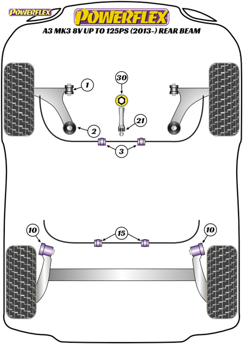 Powerflex Lower Torque Mount Small Bush - A3 MK3 8V