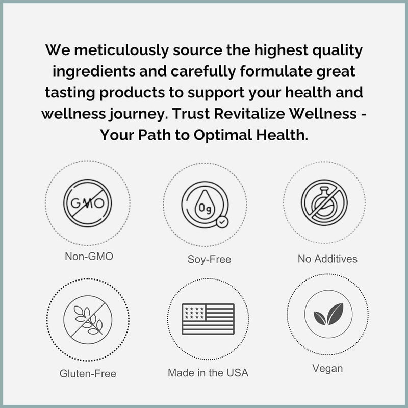 Revitalize Wellness Vitamin B3 Chewables - 125 mg per Chewable | Vanilla Flavor | 300 Servings
