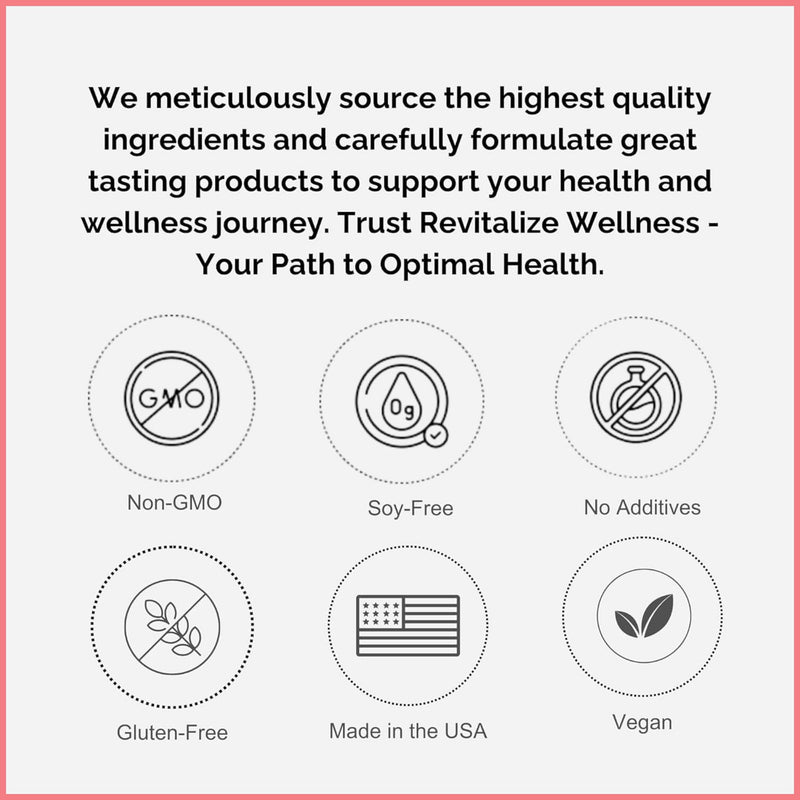 Revitalize Wellness Vitamin C Juice Powder – 1000 mg Vitamin C (Ascorbic Acid) per Serving | No Sugar Added | Strawberries & Cream | 120 Servings