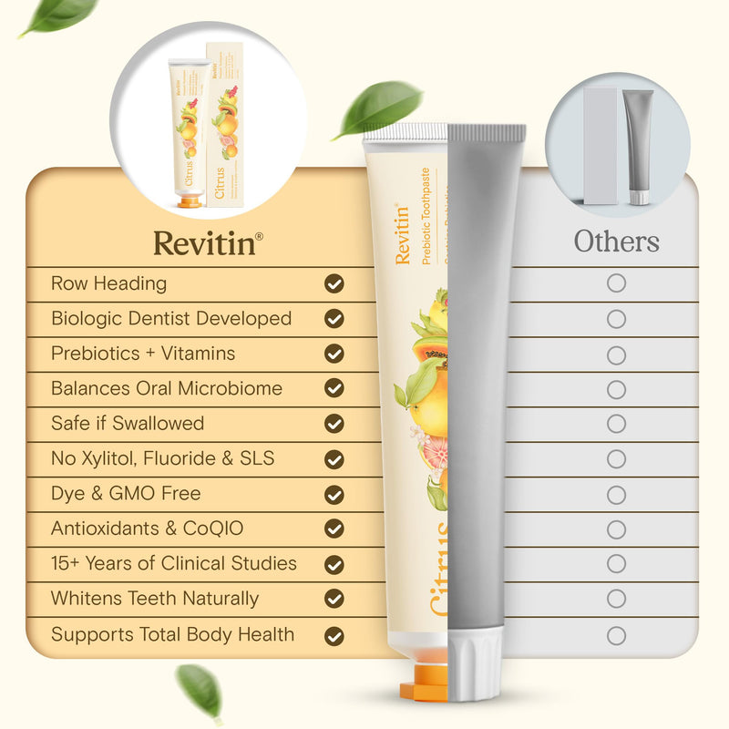 Revitin Toothpaste – Fluoride-Free Prebiotic Citrus Gel | Non-Toxic, Kid Approved | Pack of 3