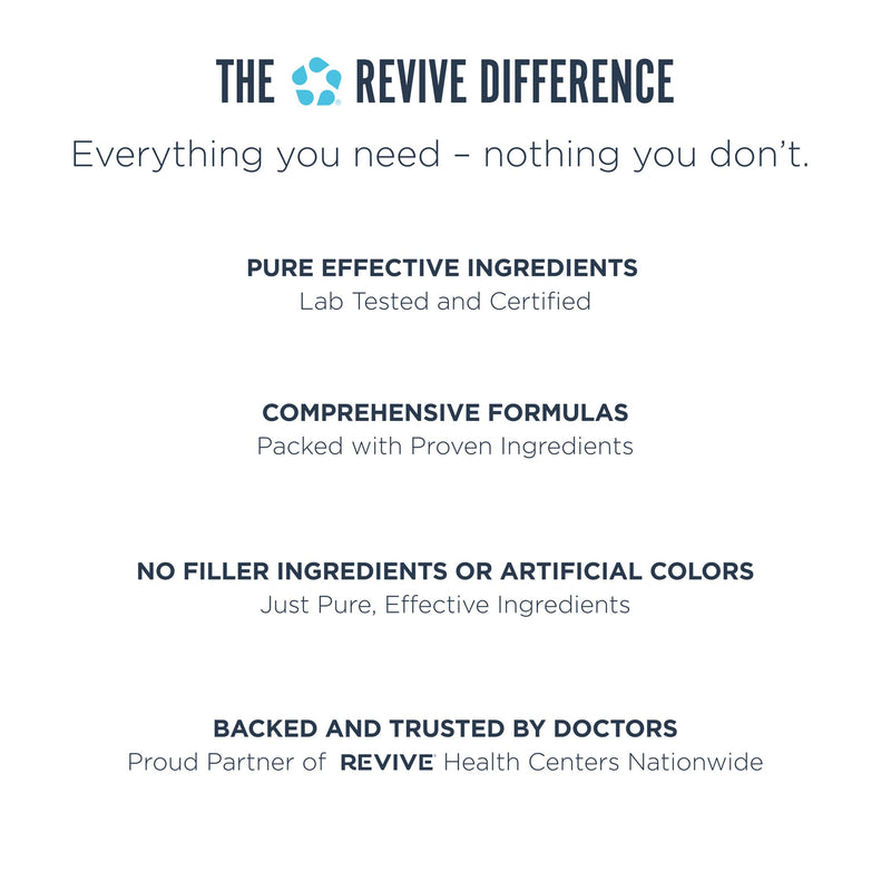Revive MD GI Plus Digestive Health Supplement – 30 Servings, Gluten-Free, Gut Support