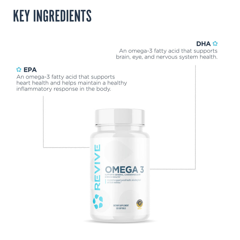 Revive MD Omega-3 Fish Oil Softgels – EPA & DHA for Heart, Brain & Joints | Vegan-Friendly, Gluten-Free (120 Softgels, 60 Servings)