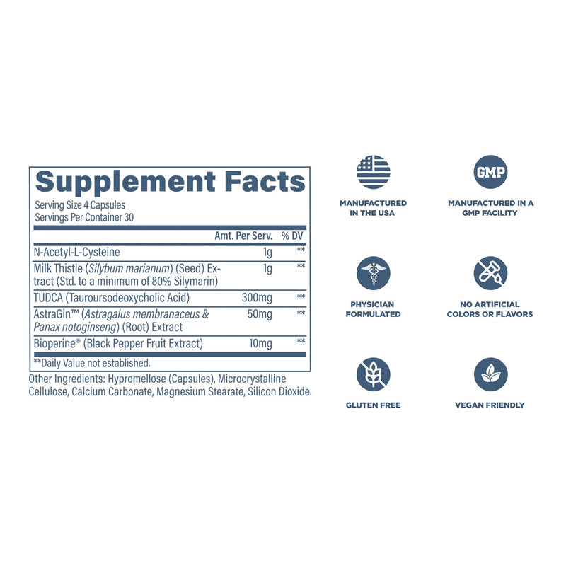 Revive MD Natural Liver Cleanse: Milk Thistle, NAC & TUDCA Detox | 120 Capsules