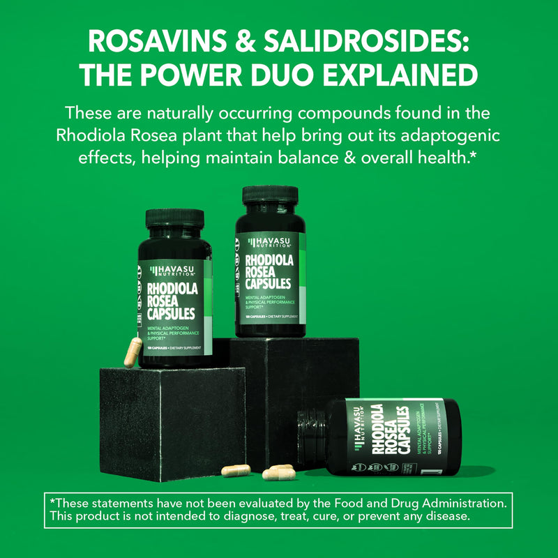 Rhodiola Rosea Supplement - 3% Salidrosides, 4-Month Supply