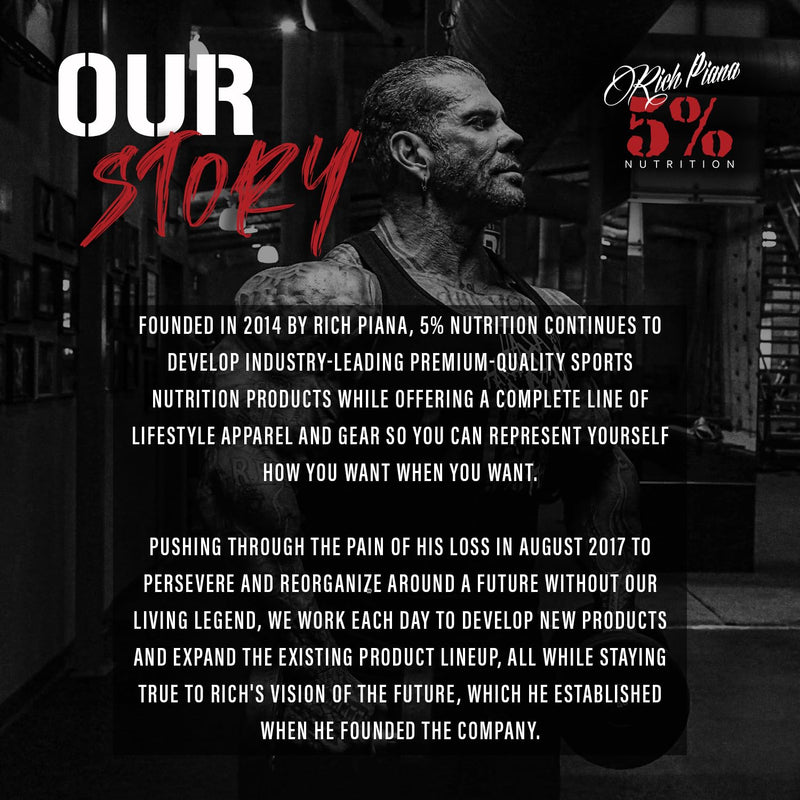 5% Nutrition Rich Piana Freak Show – Muscle Builder (Berberine, Gymnema Sylvestre, Banaba) 180 Capsules