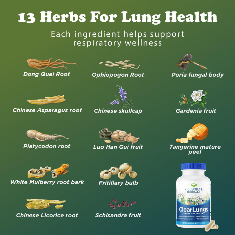 RidgeCrest ClearLungs Extra Strength – Natural Lung & Respiratory Support (60 Caps, 30 Serv)