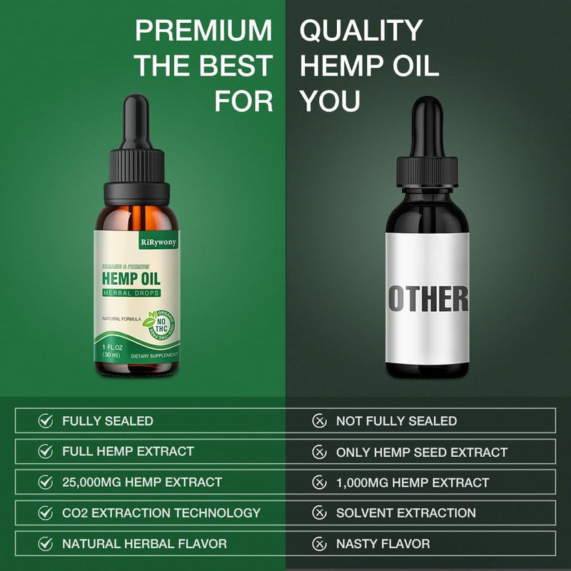 (3-Pack) High Potency Hemp Oil 25,000 Max Strength - Organic, Vegan, Non-GMO