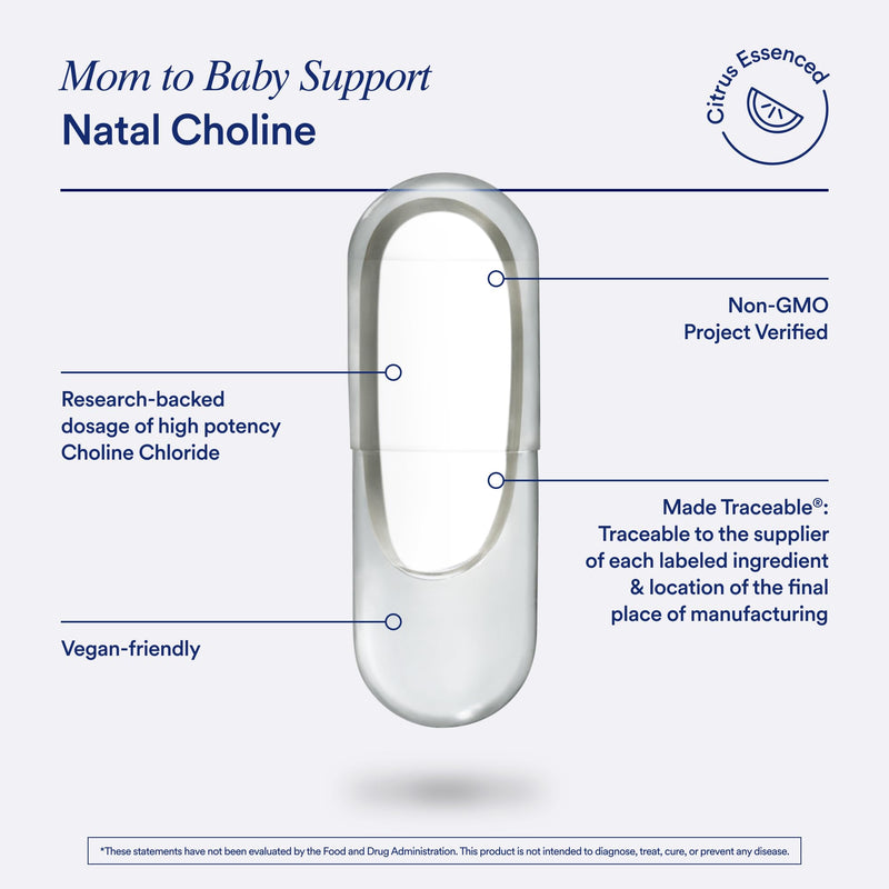 Ritual Natal Choline Supplement 550mg – Supports Baby's Cognitive Function During Pregnancy and Choline Content in Breastmilk* | 30 Day Supply