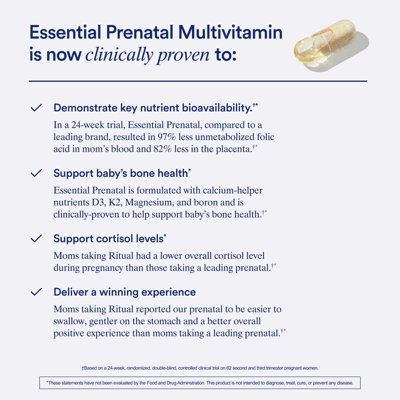 Ritual Essential for Women Prenatal Multivitamin – Vegan, Non-GMO, Citrus, 30 Days