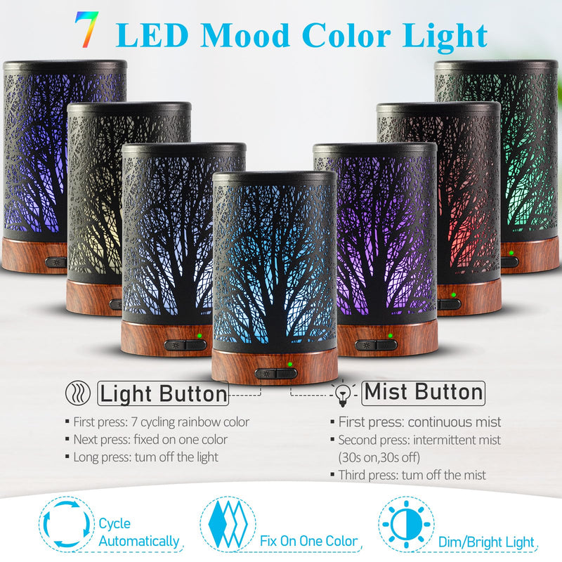 Oil Diffuser & Essential Oils Set (150ml) – 6 Oils, Auto Shut-Off, 7-Color Night Light | Gifts for Mom