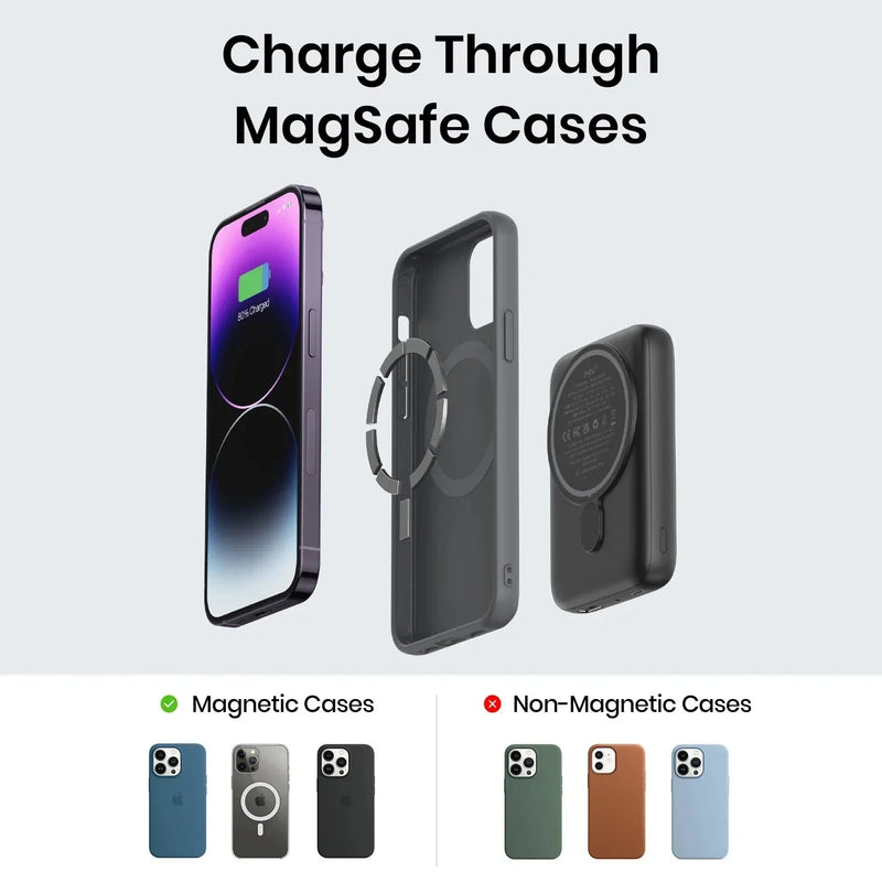 INIU 10000 mAh MagSafe Magnetic Wireless Power Bank Fast Charger iPhone New