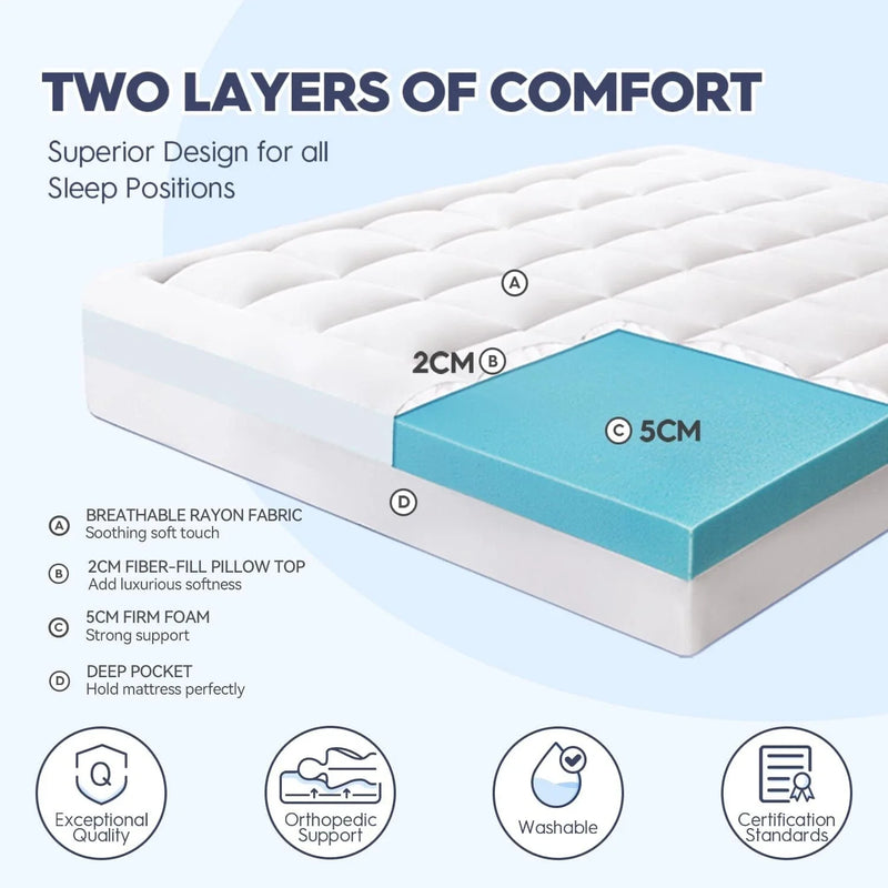 Firm Mattress Topper Single 90x190cm Washable Cover ELEMUSE