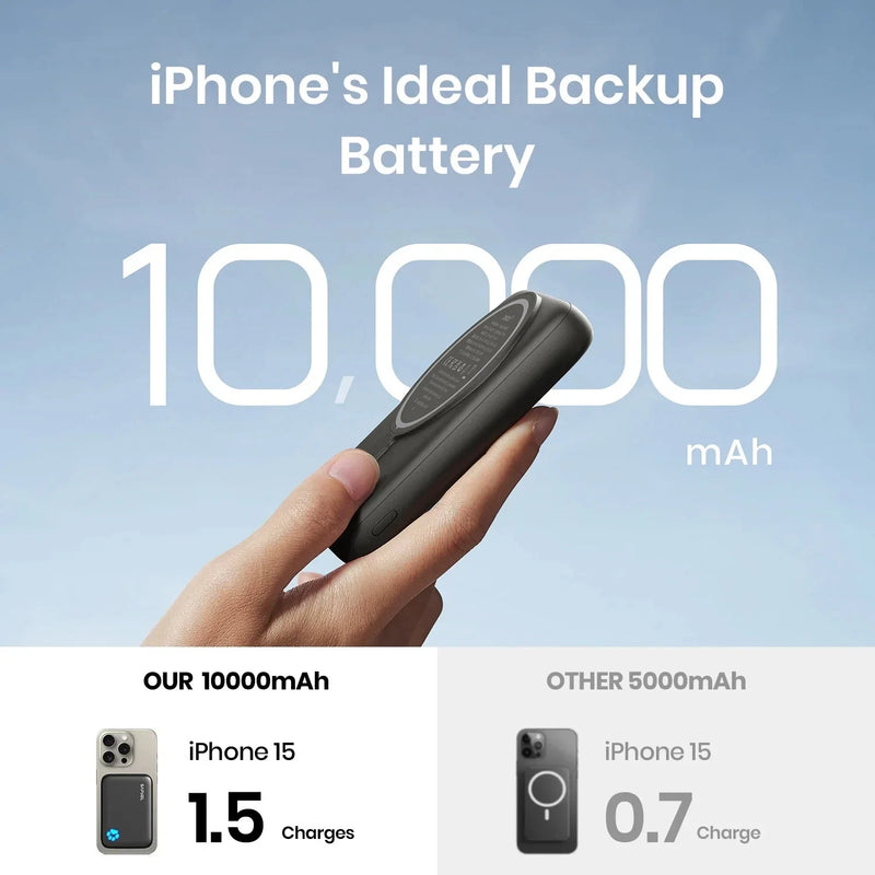 INIU 10000 mAh MagSafe Magnetic Wireless Power Bank Fast Charger iPhone New