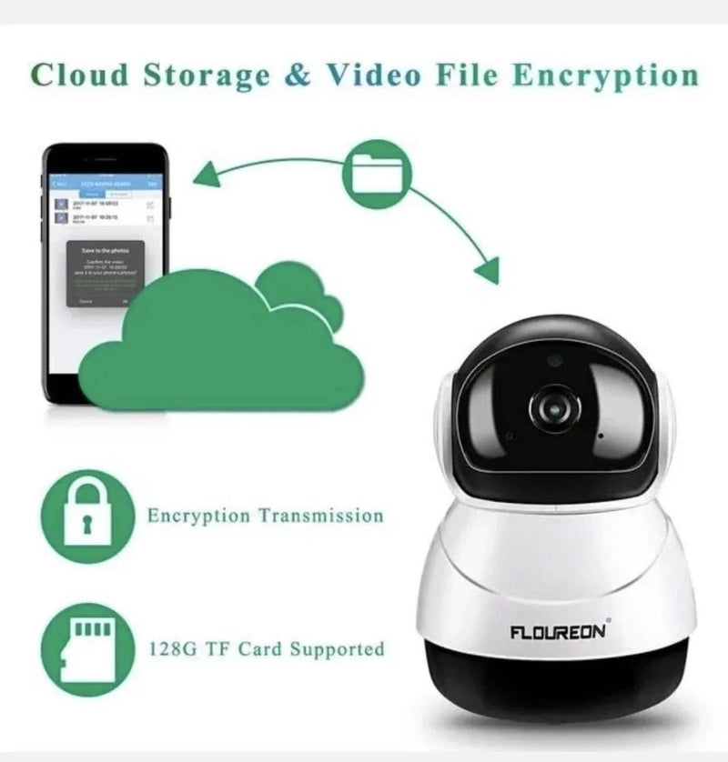 FLOUREON 360° Wireless CCTV Security Camera 1080P | Model: PTX01-PW