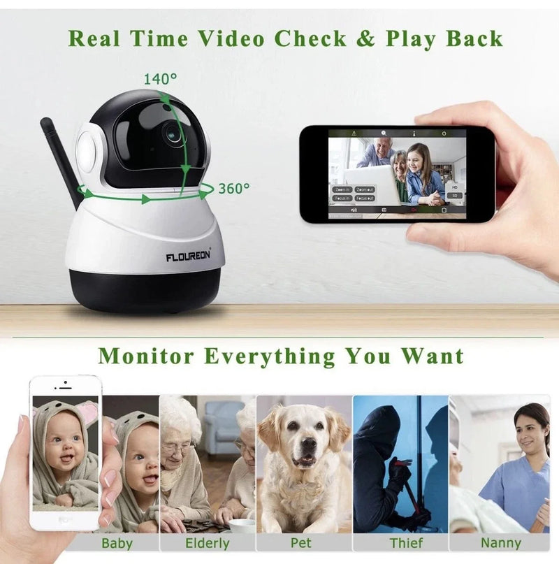 FLOUREON 360° Wireless CCTV Security Camera 1080P | Model: PTX01-PW