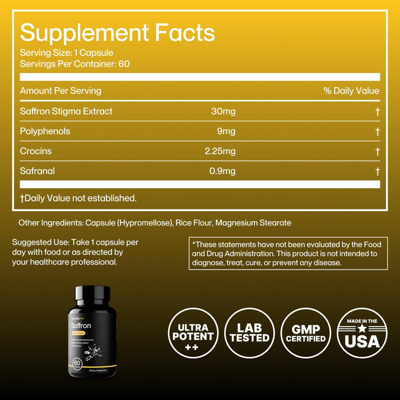 Notable Ultra-Potent Saffron Extract Capsules | 30mg | 20% Polyphenols, 7.5% Crocins, and 3% Safranal | Supports Mood, Eye Health, Memory, & Focus | 60 Day Supply