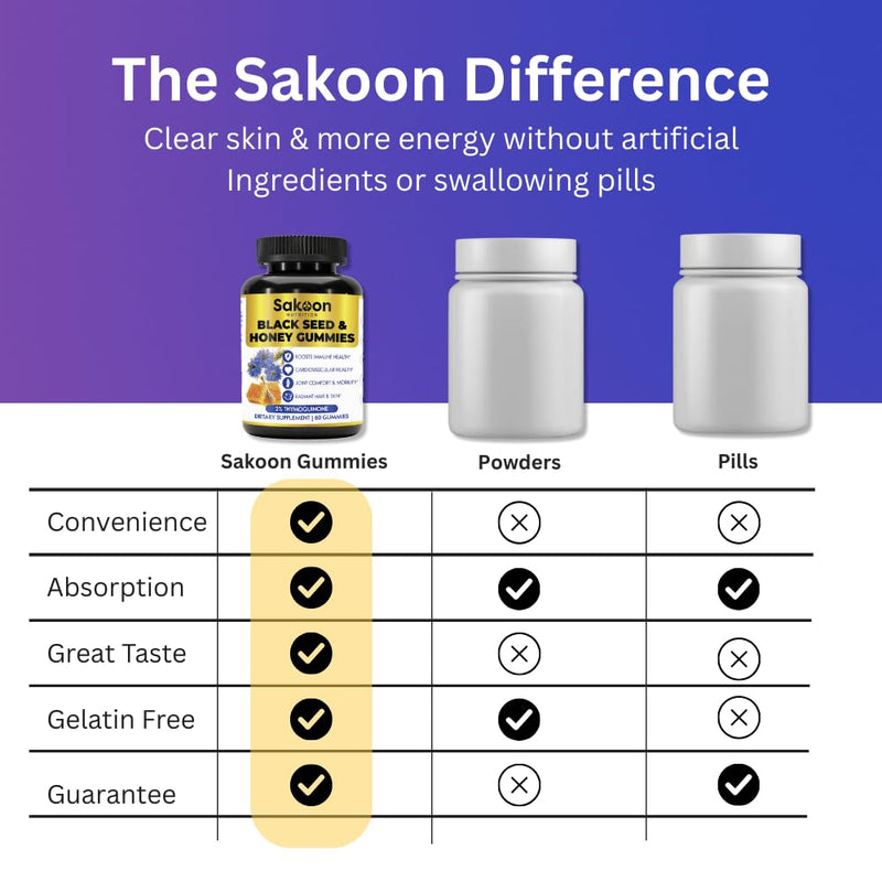 Sakoon Nutrition Black Seed Oil Gummies 2% Thymoquinone – Immune & Joints Support (60 Gummies)