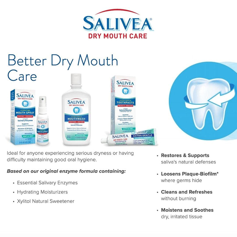 SALIVEA Extra Gentle Dry Mouth Spray – Soothing Mint with Enzymes (1.5oz, 250 Pumps)