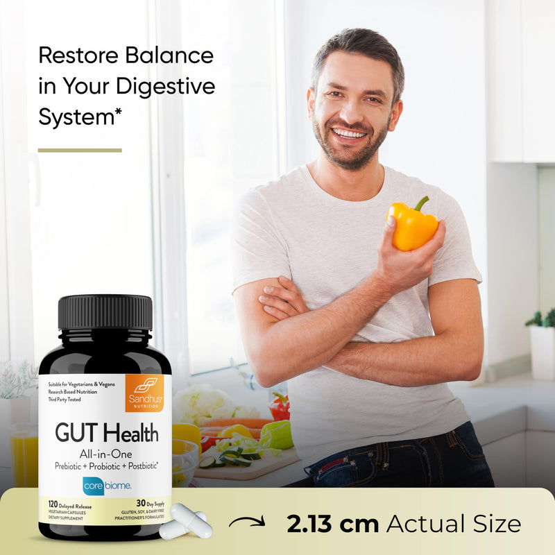Sandhu's Gut Health: Prebiotic, Probiotic, Postbiotic & L-Glutamine