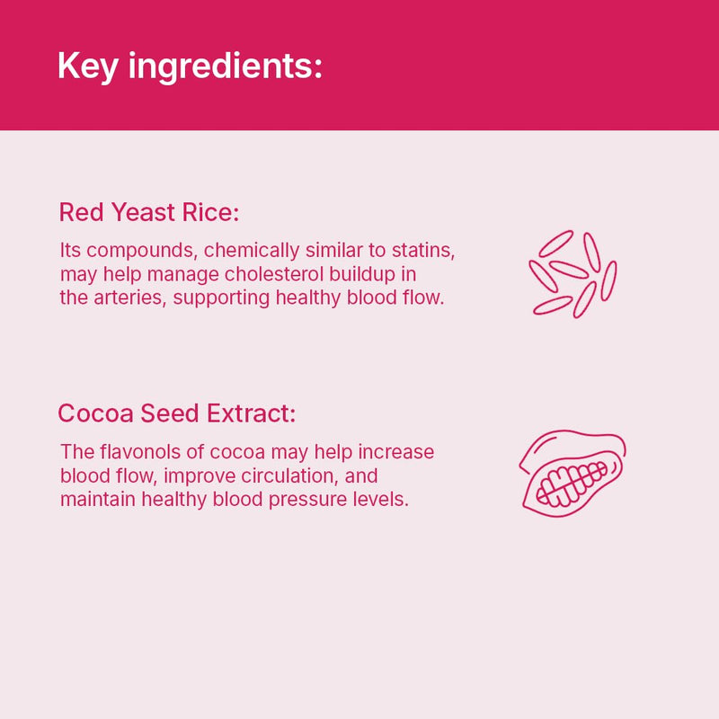 Santo Remedio Cholesterol Plus – Red Yeast Rice & Cocoa Supplement