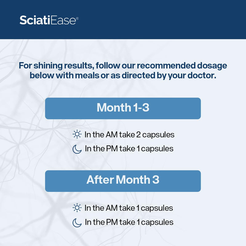 SciatiEase Sciatic Nerve Health Support Supplement - 3 Bottles | PEA, Alpha-Lipoic Acid 300mg, B Complex