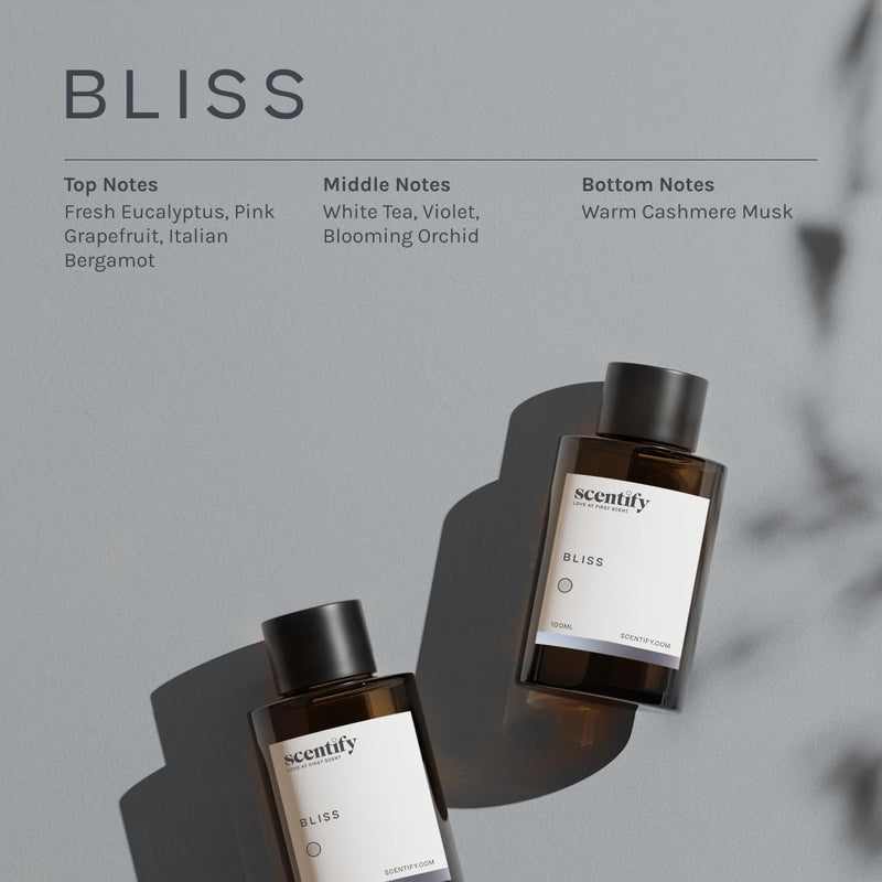Scentify Bliss Aroma Oil Refill for Diffusers – Eucalyptus, Bergamot & Tea 100ml