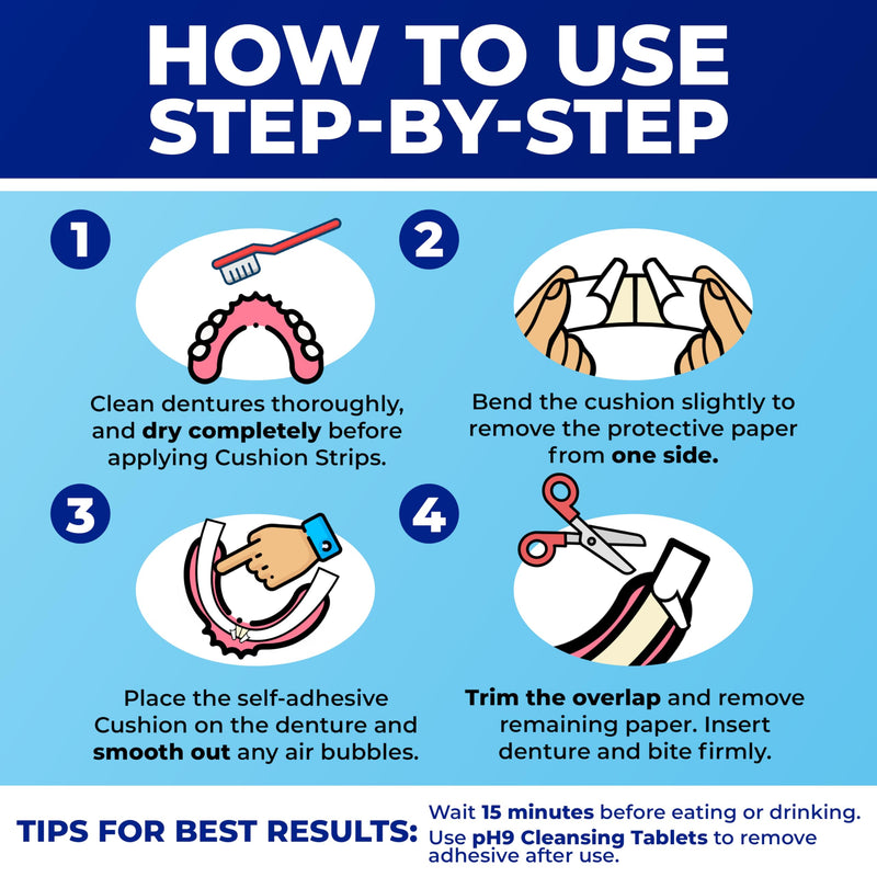 Secure Denture Adhesive Strips – Zinc Free – Waterproof – Comfortable Cushion Fit for Lowers – Extra Firm All-Day-Hold – No Mess – Clean Ingredients – 15 Strips (1 Pack)